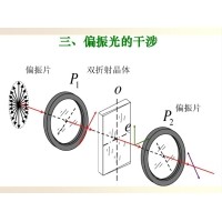 什么是偏振光？偏振光是如何完成檢測(cè)的？